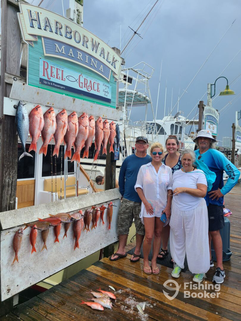 Destin Report Photo 0