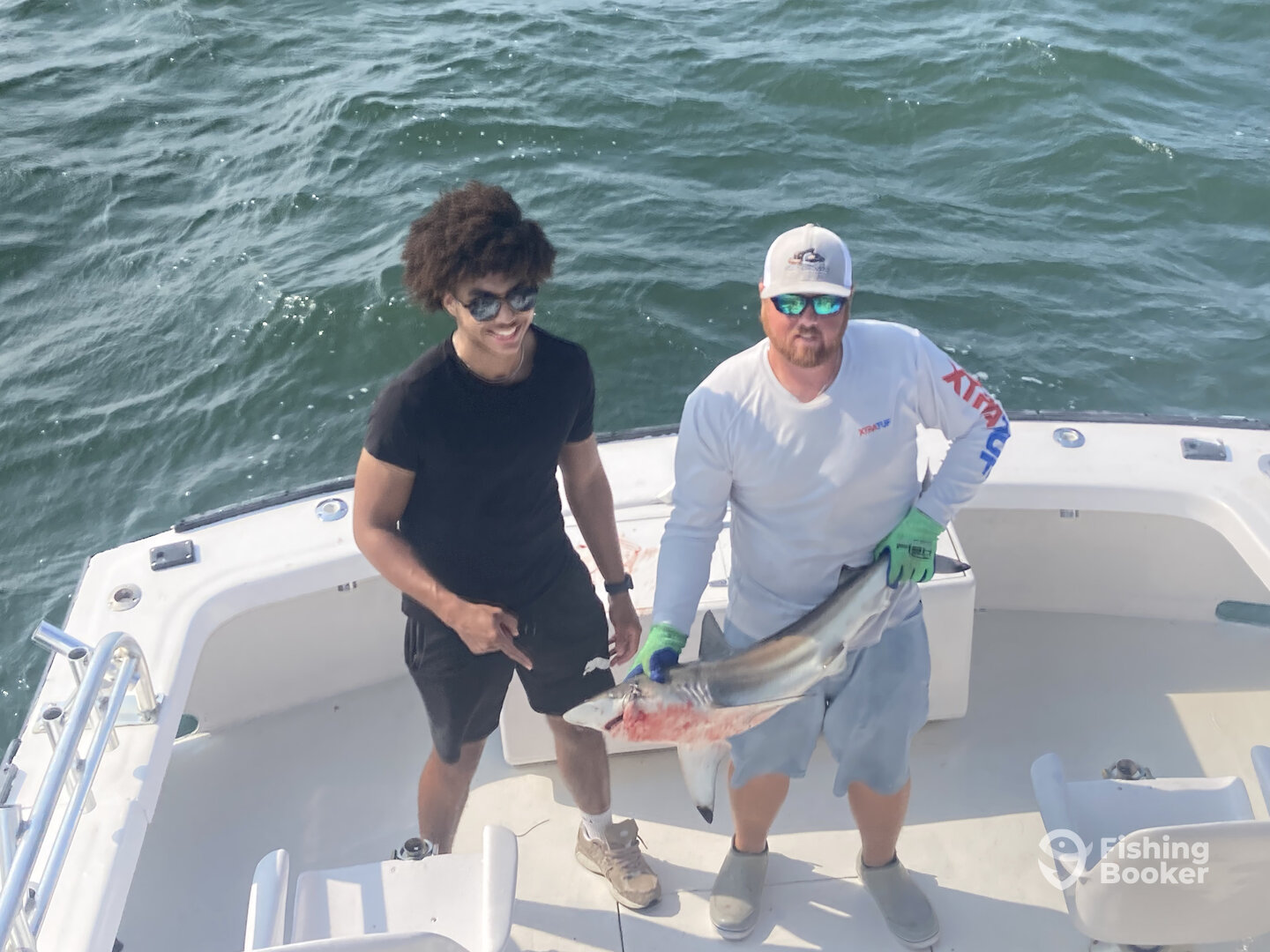 Nags Head Report Photo 0