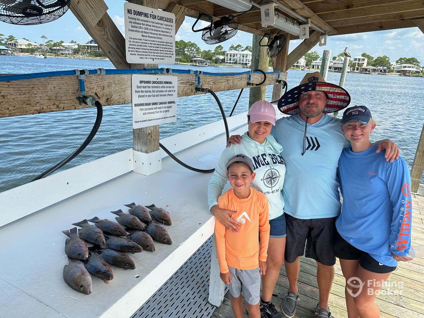 Orange Beach Report Photo 0