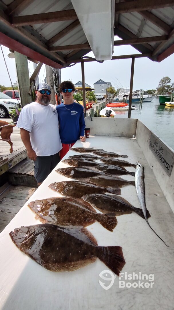 Ocean City Report Photo 0