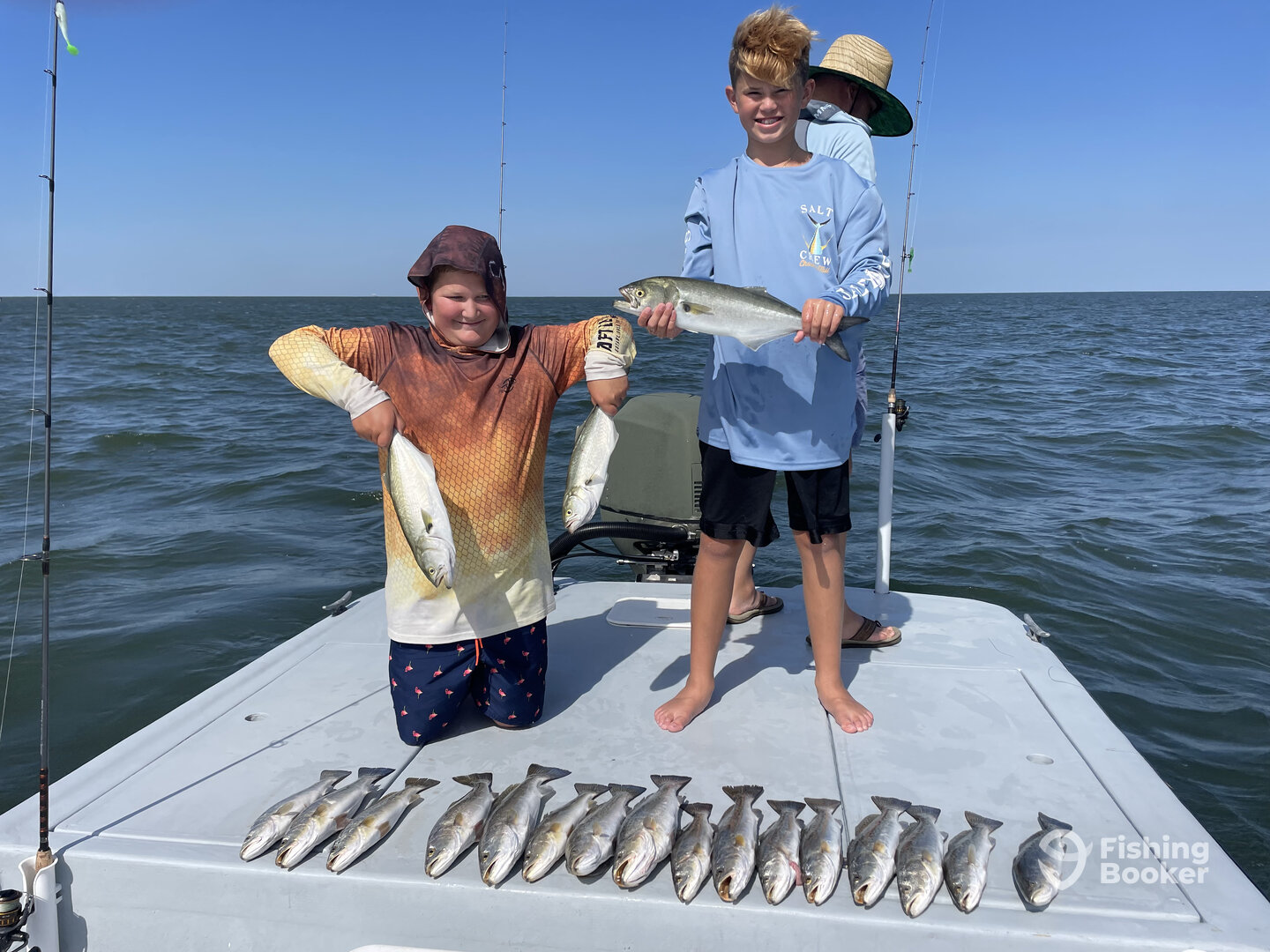 Nags Head Report Photo 0