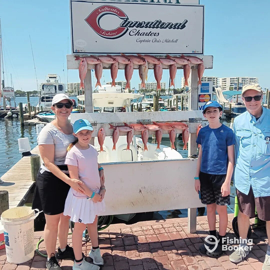 Destin Report Photo 0