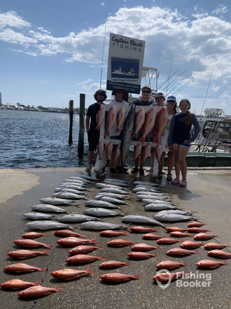 Panama City Beach Report Photo 0
