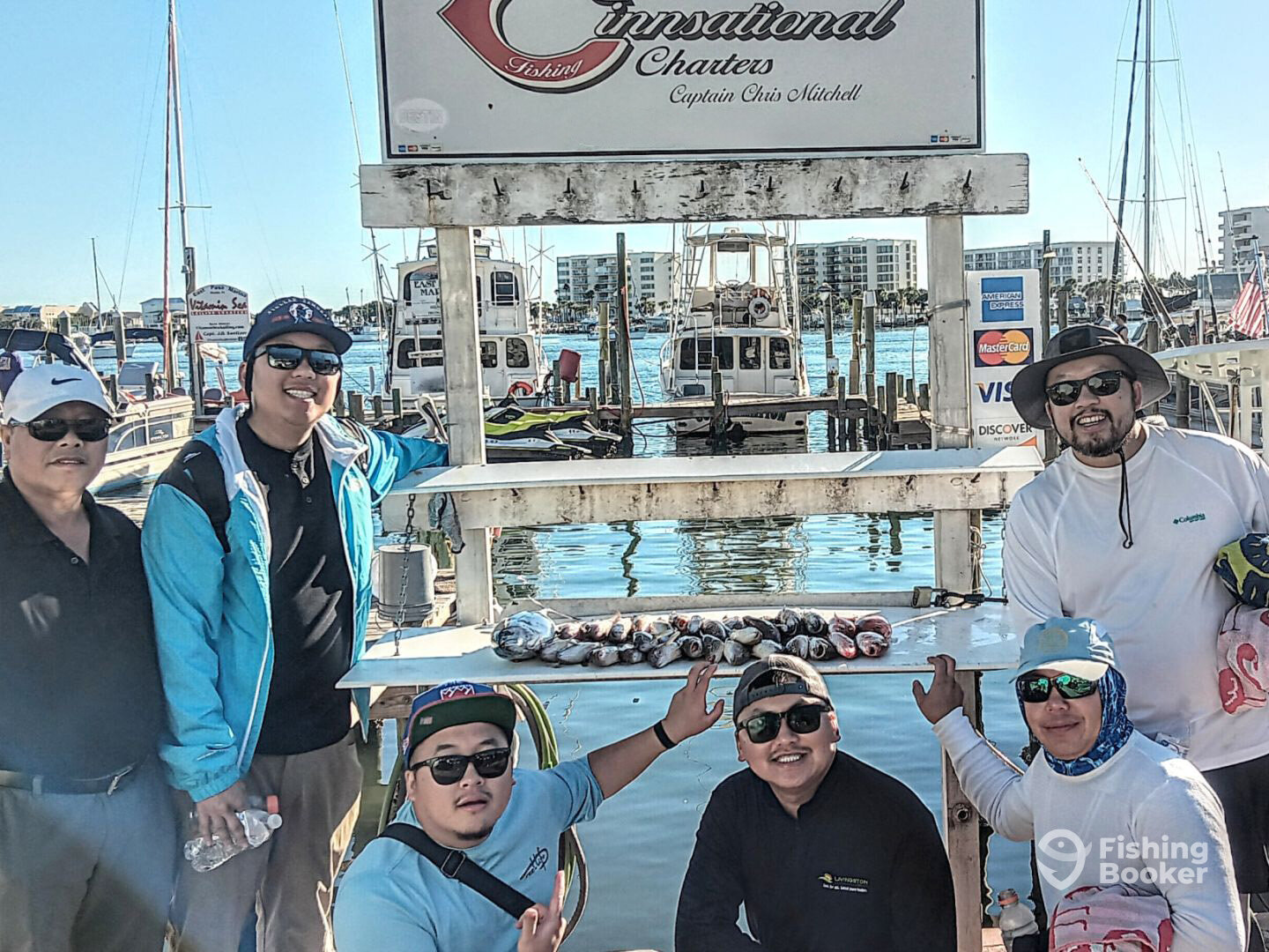 Destin Report Photo 0