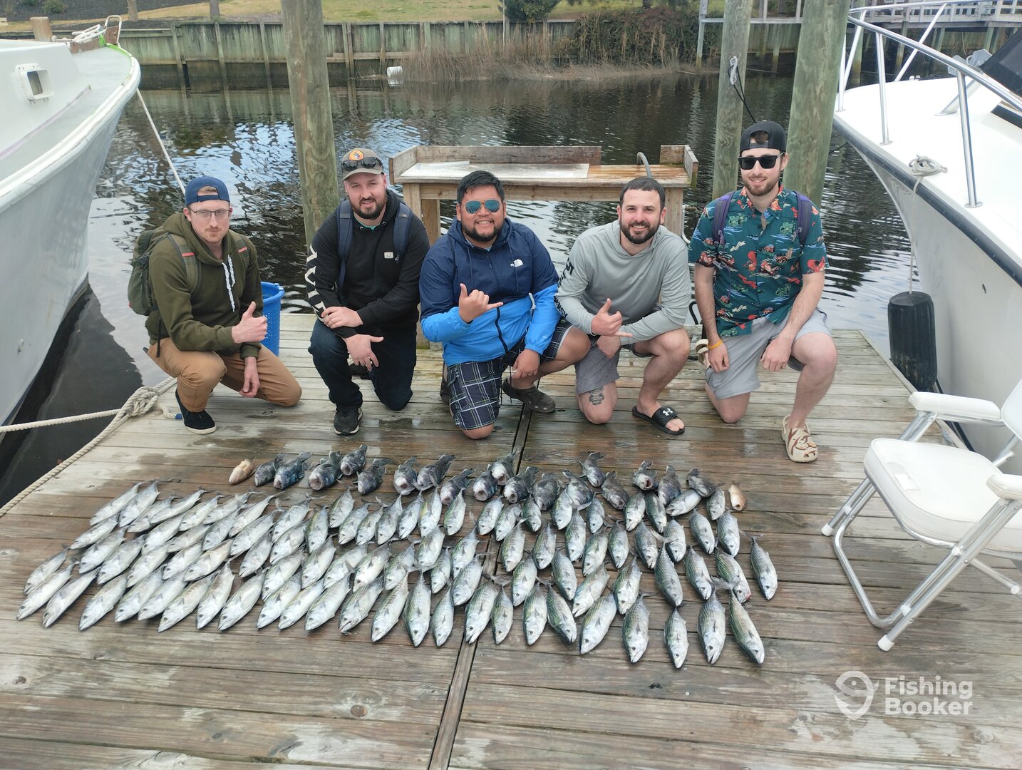 North Myrtle Beach Report Photo 0