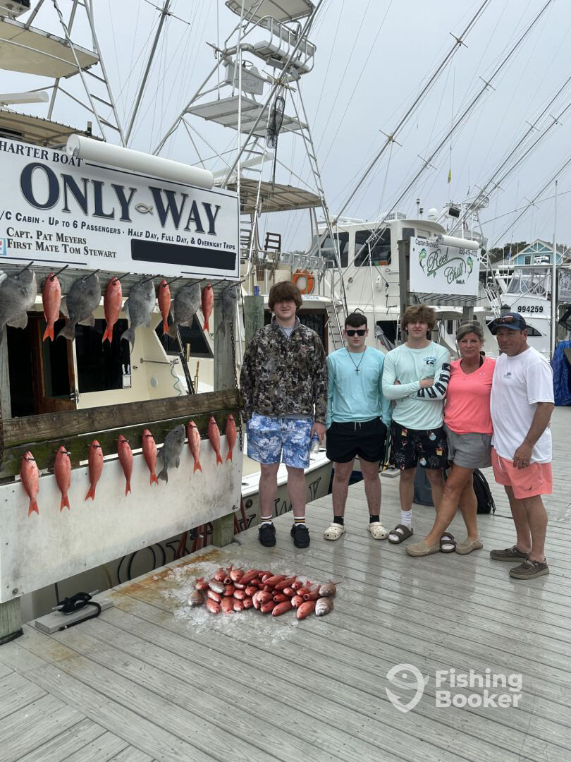 Destin Report Photo 0