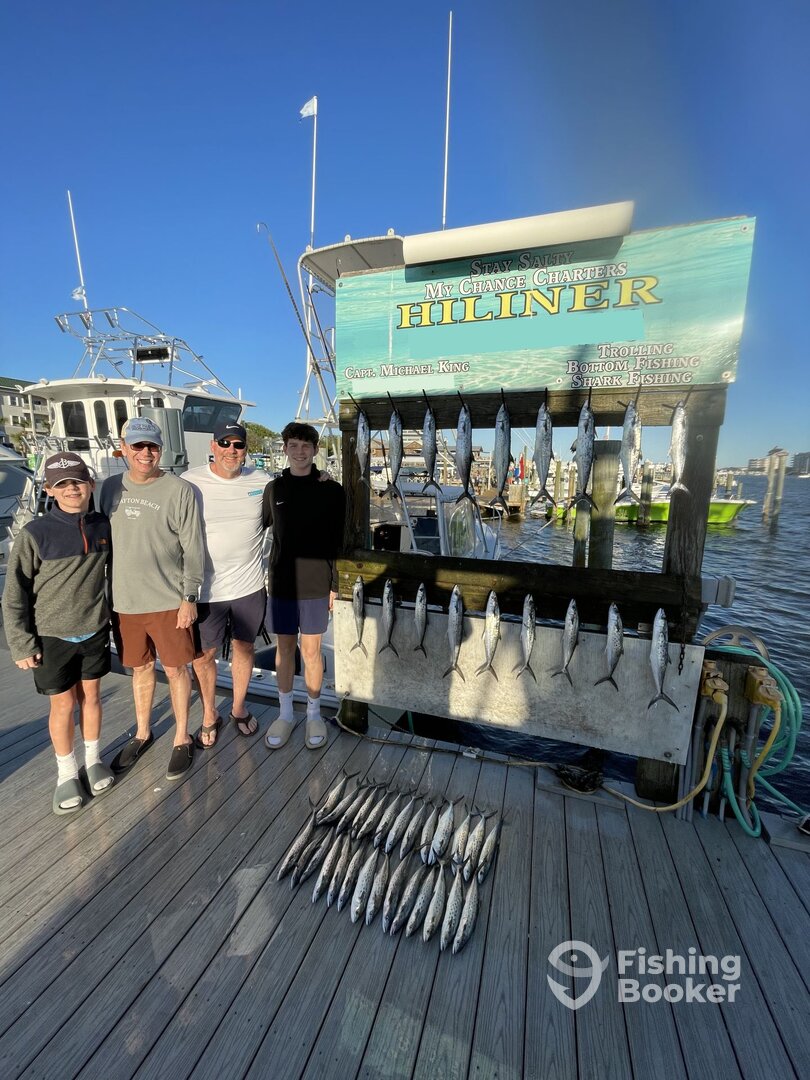 Destin Report Photo 0