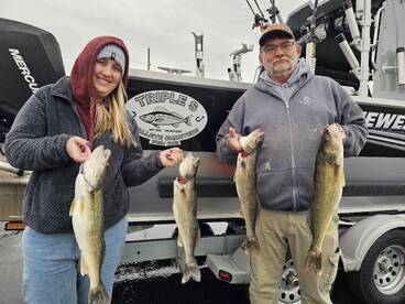 Trolling walleye in gale force winds.