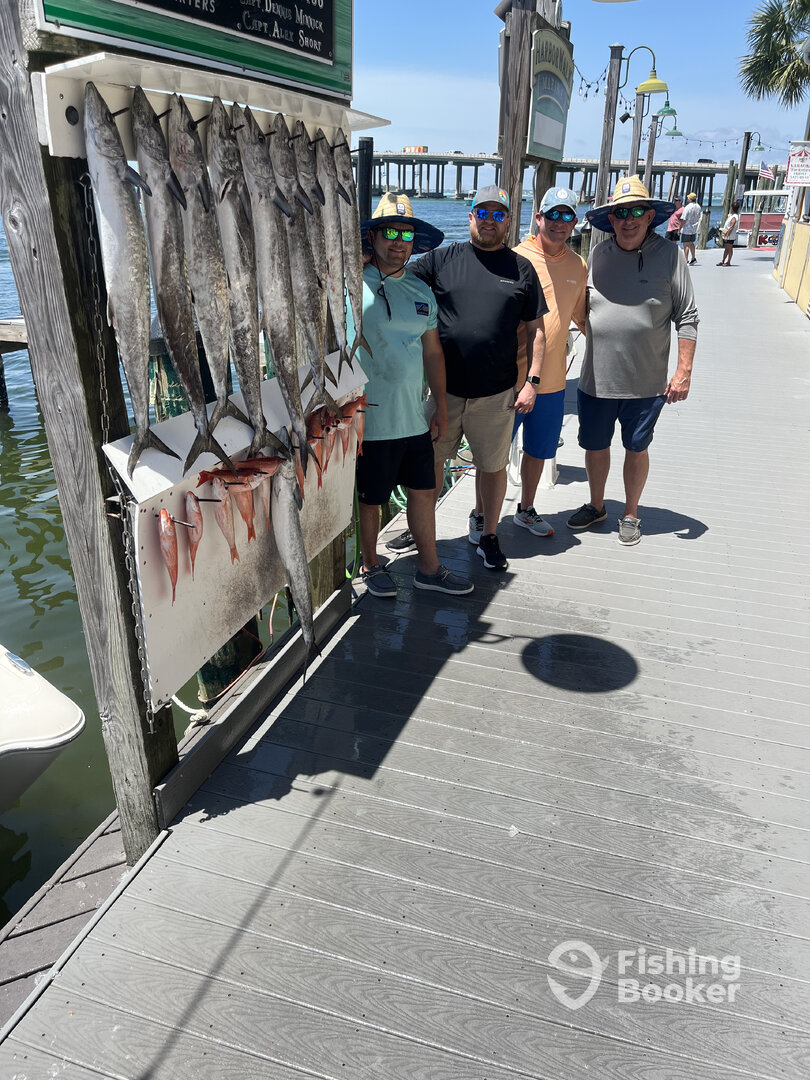 Destin Report Photo 0