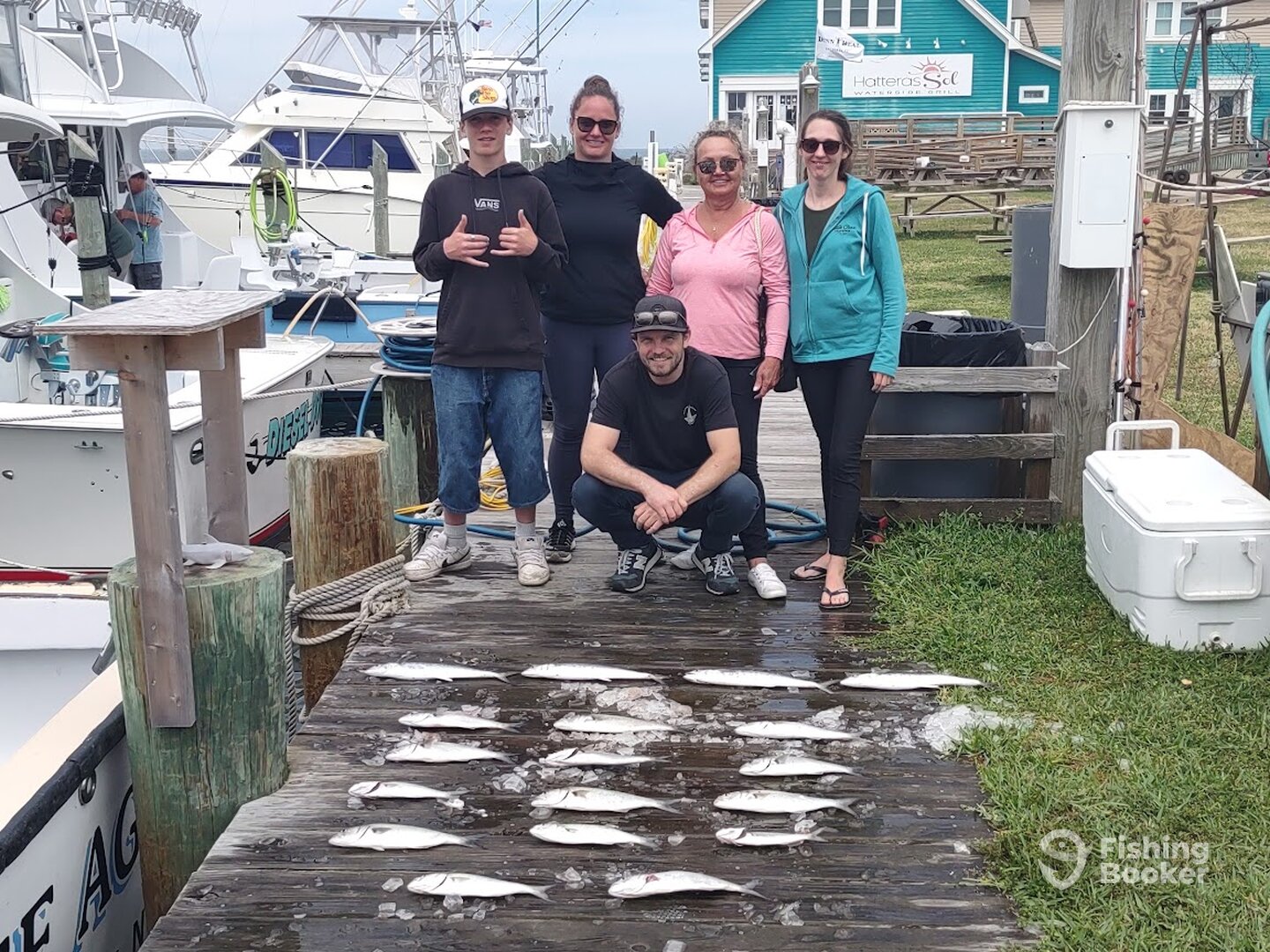 Hatteras Report Photo 0