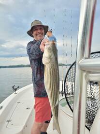 Corporate Trip Winners!!!!