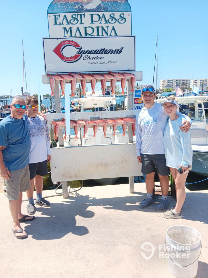 Destin Report Photo 0