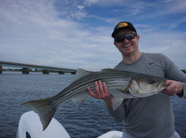 Another day of topwater action