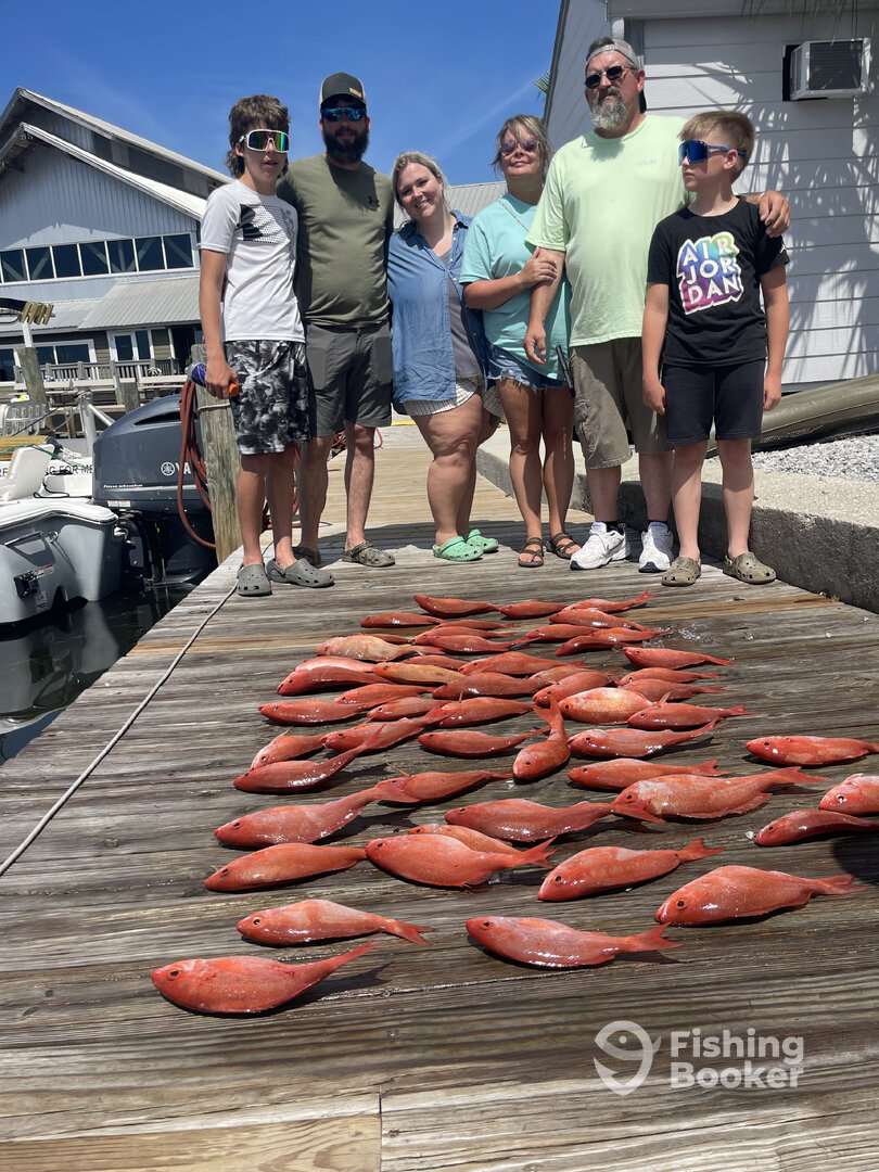 Panama City Beach Report Photo 0