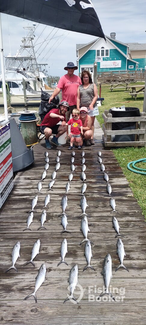 Hatteras Report Photo 0