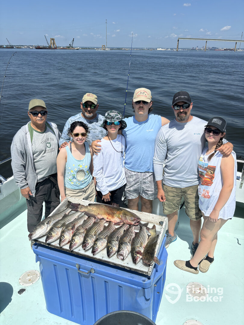 Chesapeake Beach Report Photo 0