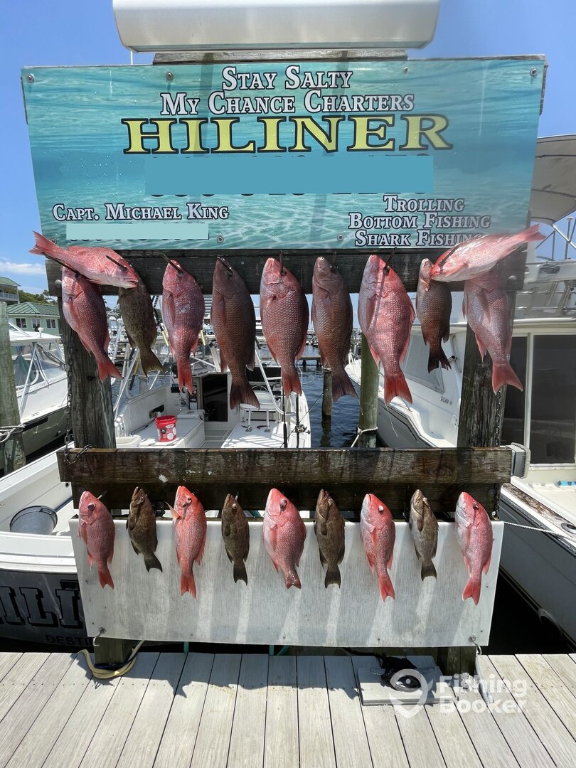 Destin Report Photo 0