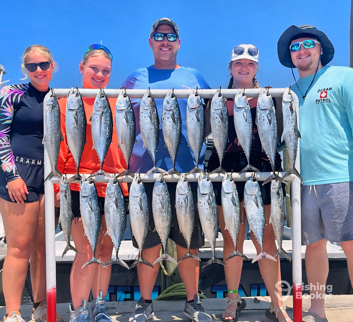 Panama City Report Photo 0