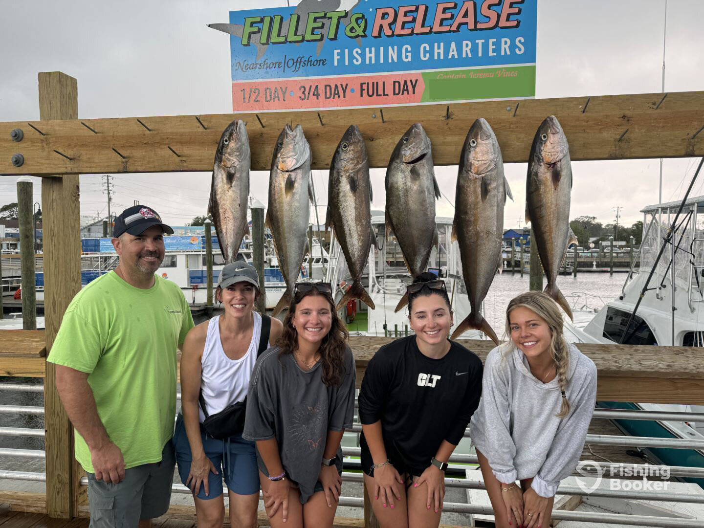 Carolina Beach Report Photo 0