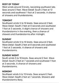 Last Minute Fishing Trip!!!