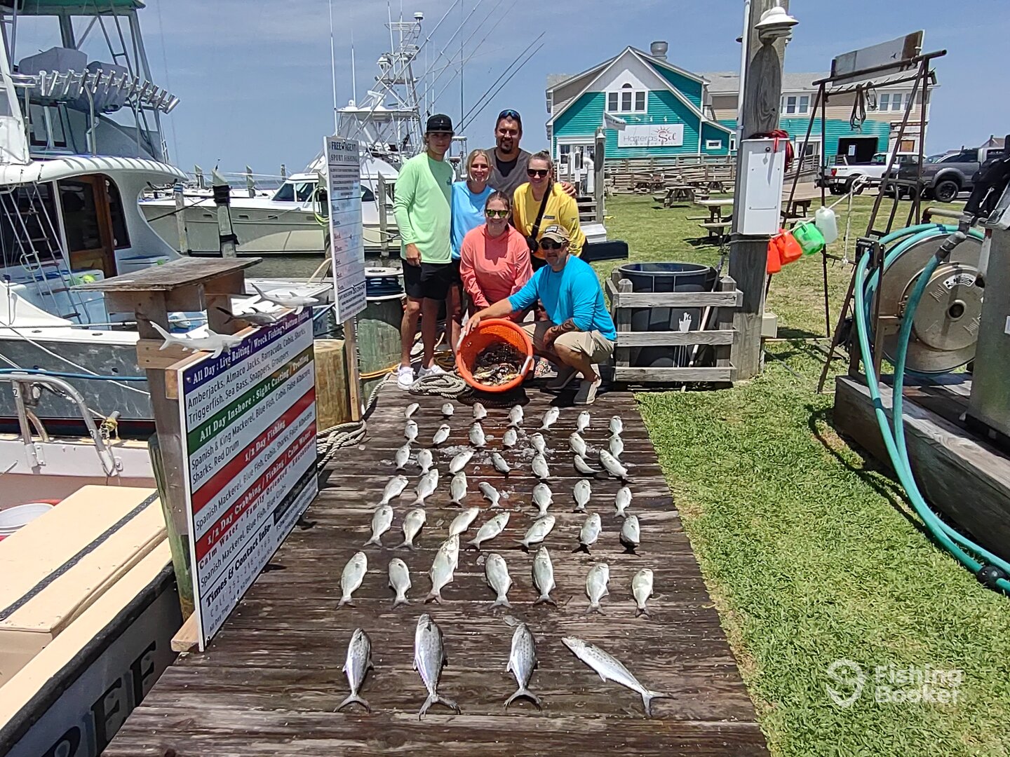 Hatteras Report Photo 0
