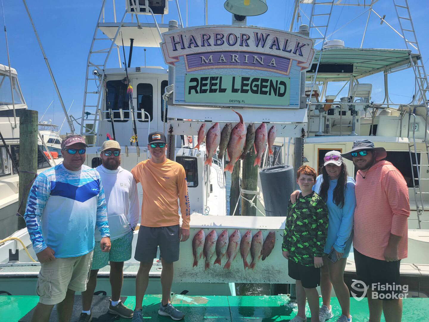 Destin Report Photo 0