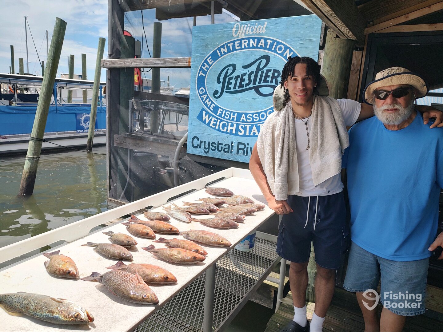 Crystal River Report Photo 0