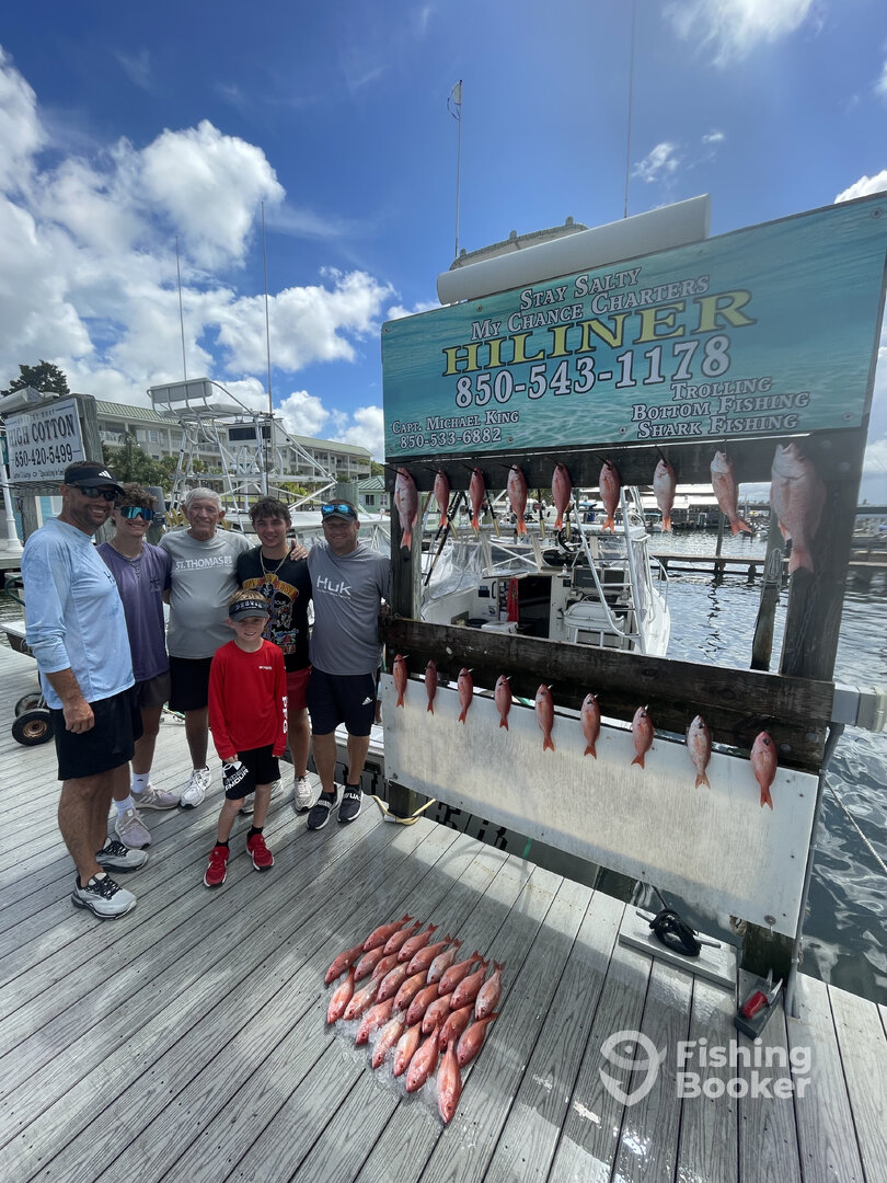 Destin Report Photo 0
