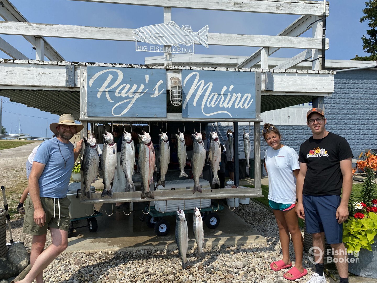 Ludington Report Photo 0