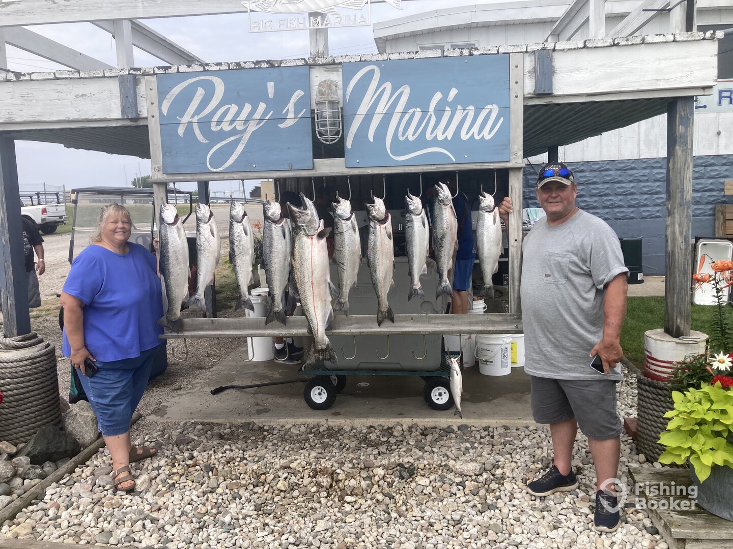 Ludington Report Photo 0