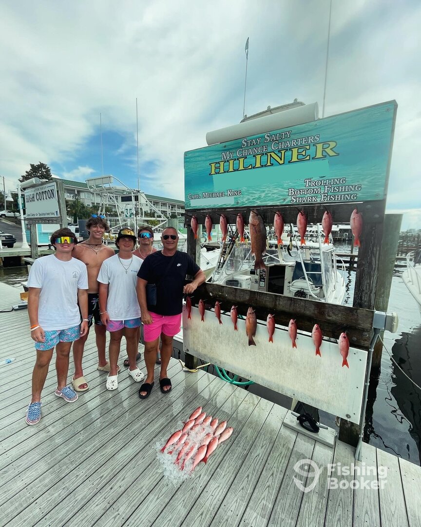 Destin Report Photo 0