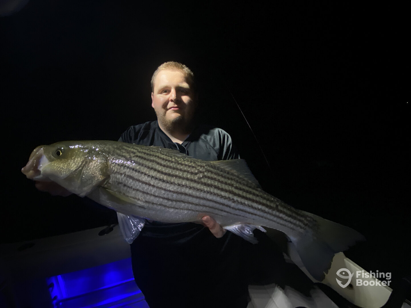 Ocean City Report Photo 0