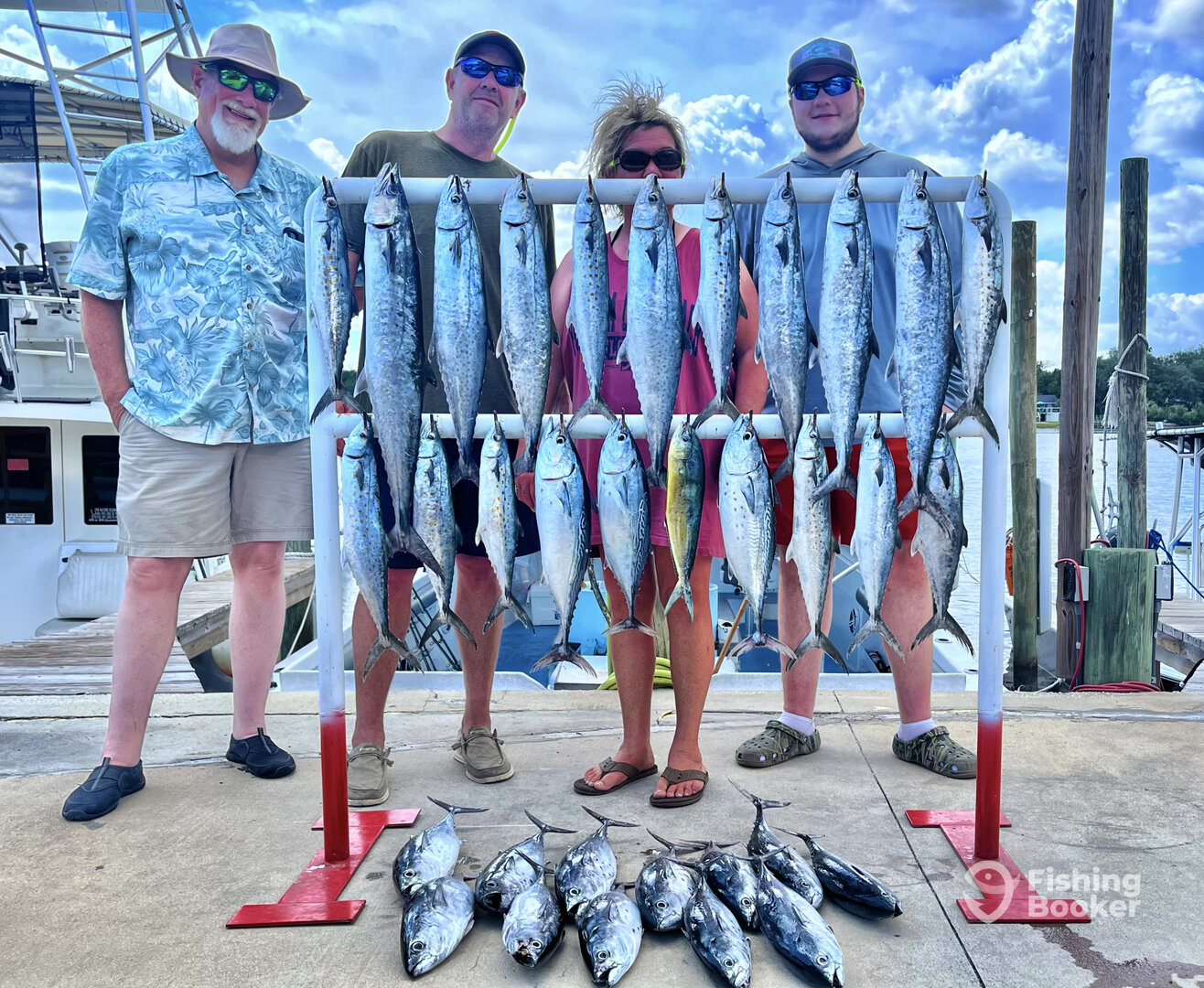Panama City Report Photo 0