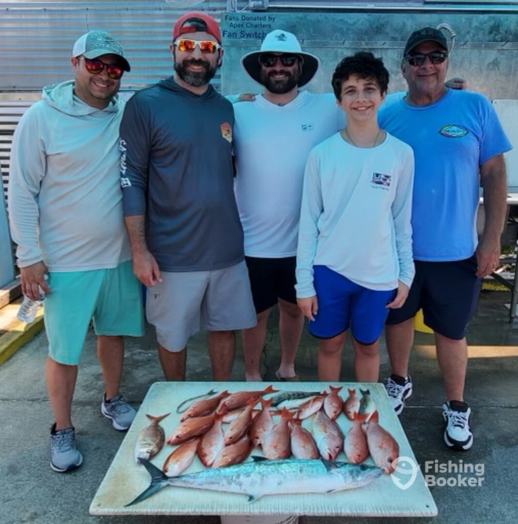 Destin Report Photo 0