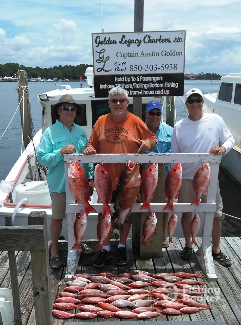 Panama City Beach Report Photo 0