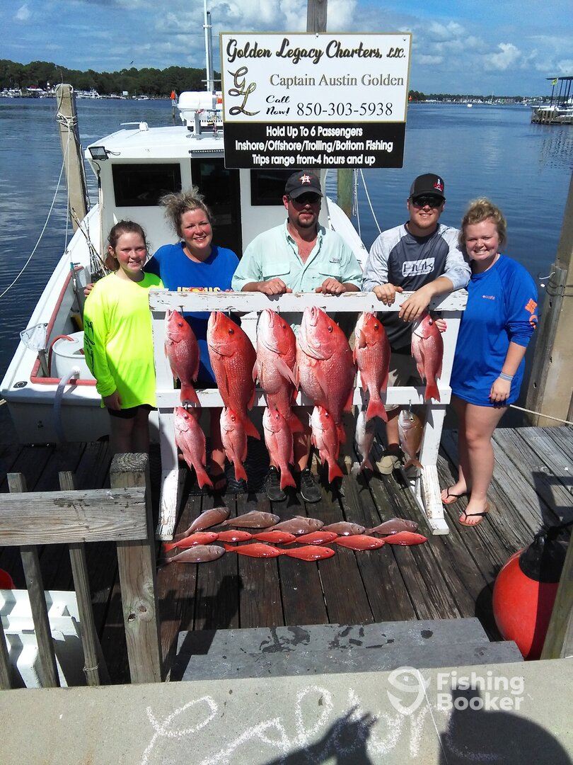 Panama City Beach Report Photo 0