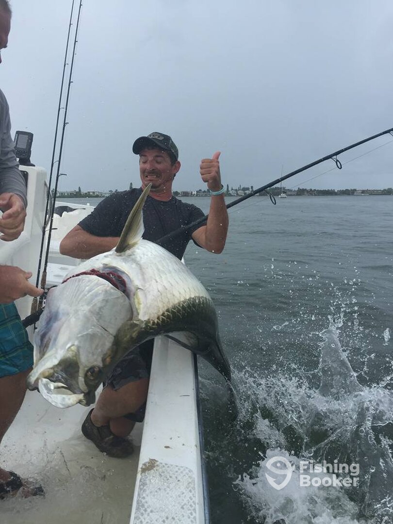 Holmes Beach Report Photo 0