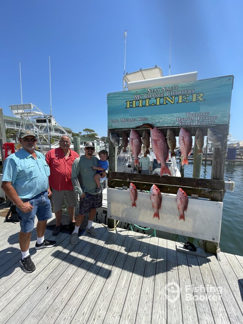 Destin Report Photo 0