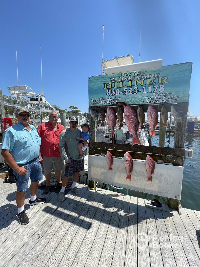 Destin Report Photo 0