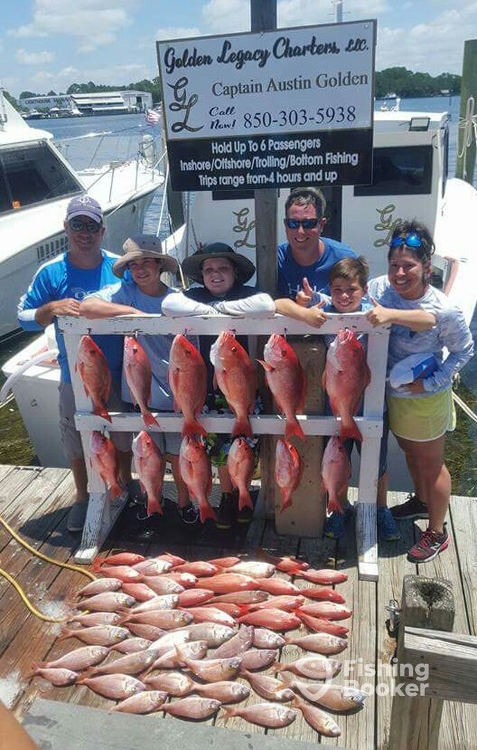 Panama City Beach Report Photo 0