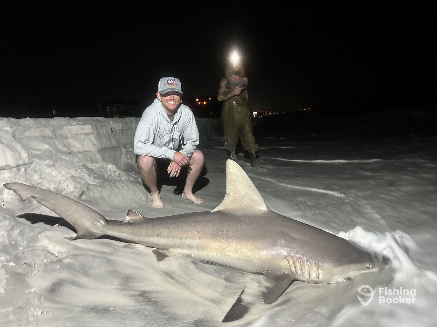 Destin Report Photo 0