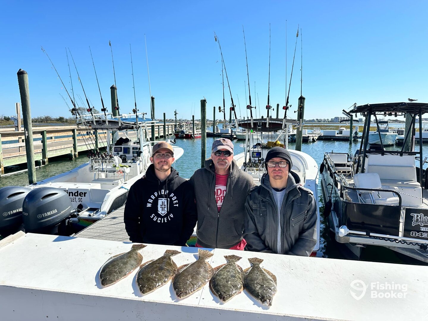 Murrells Inlet Report Photo 0