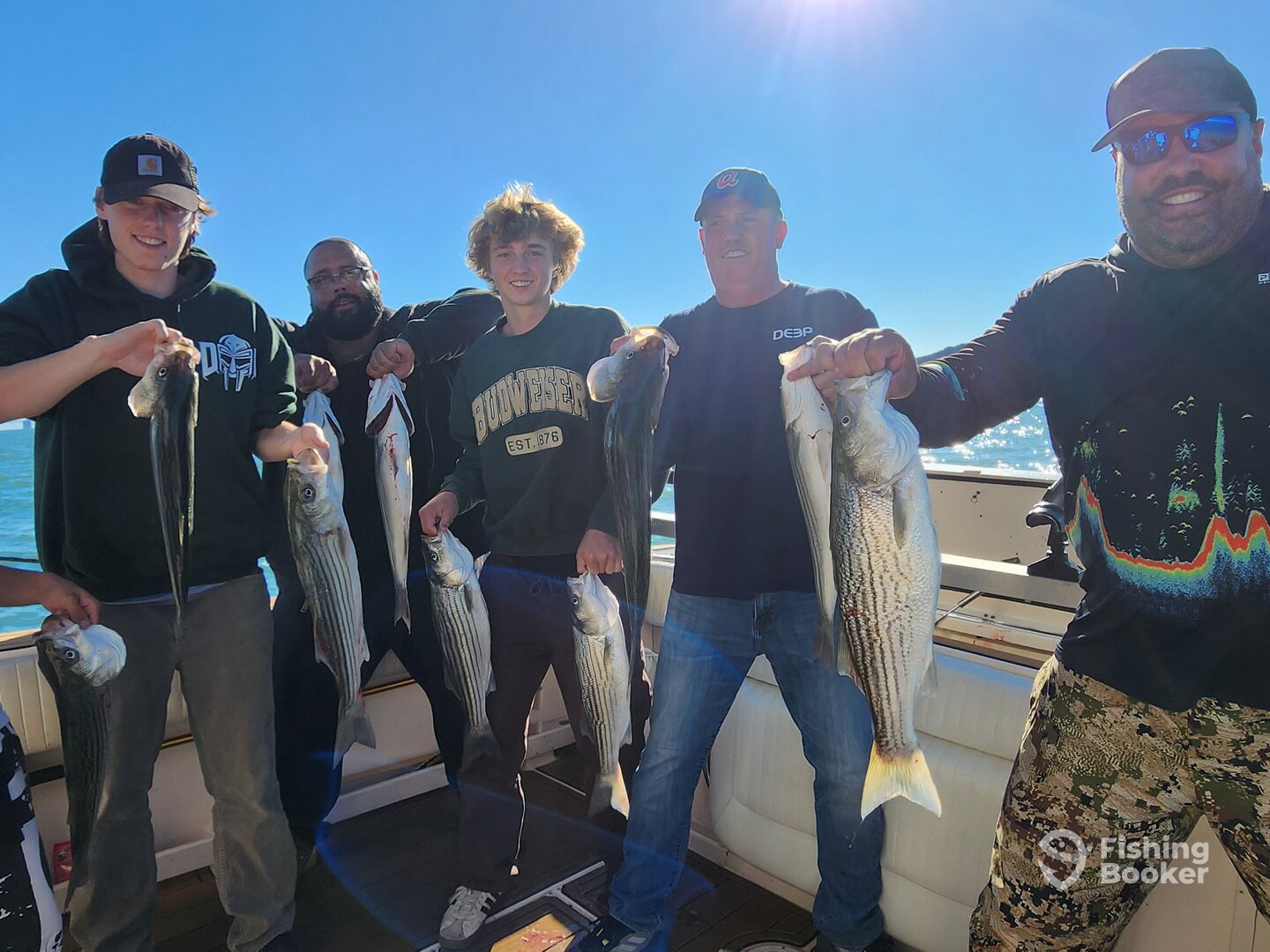 Limits of bass in minutes!!