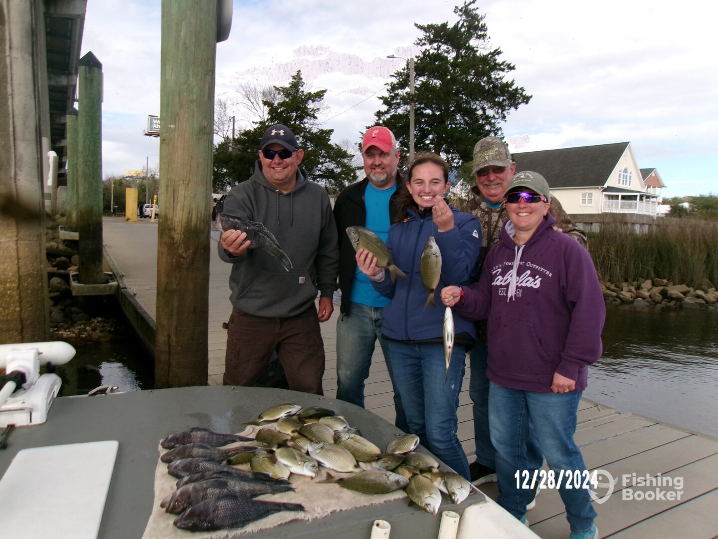 Little River Report Photo 0