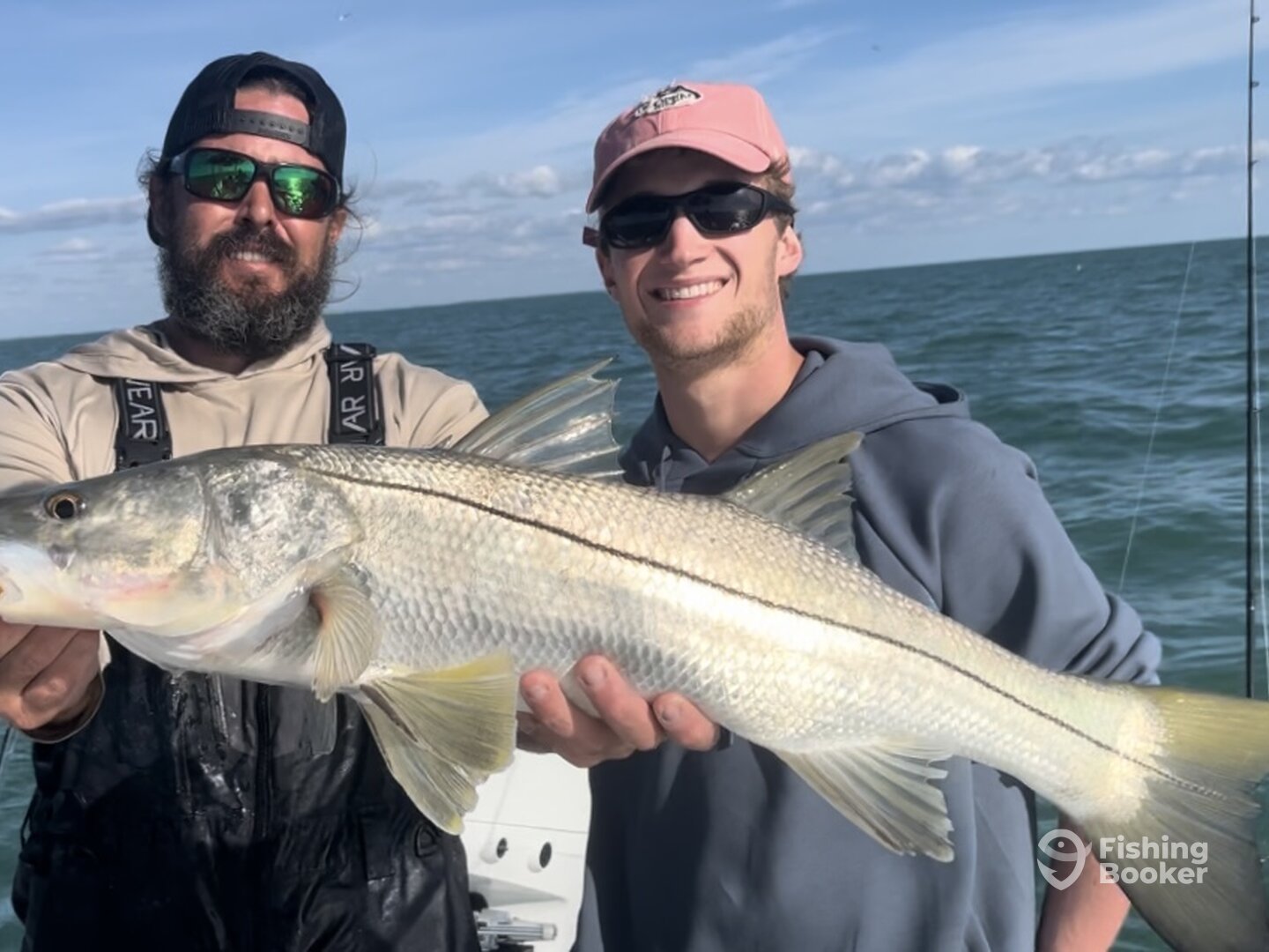 Been steady catching good fish!!  Time to book!