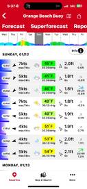 1/12/25 - PERFECT WEATHER COMING UP ON S