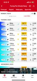 Great weather this coming tues. and wed.