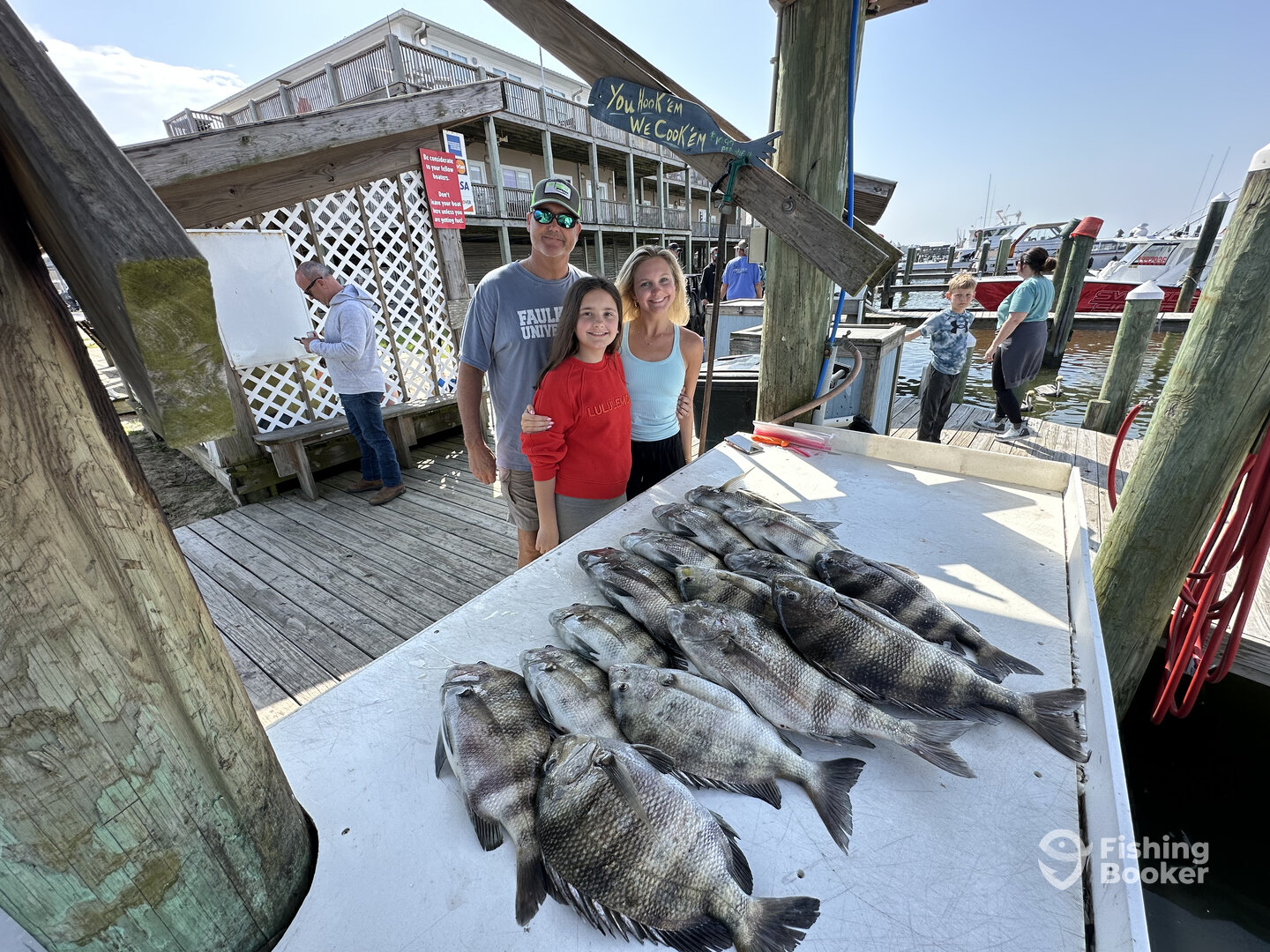 Gulf Shores Report Photo 0