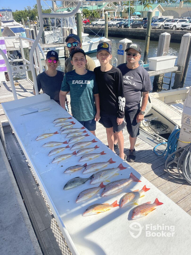 Delray Beach Report Photo 0