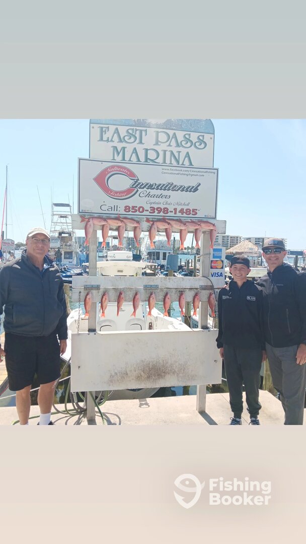 Destin Report Photo 0